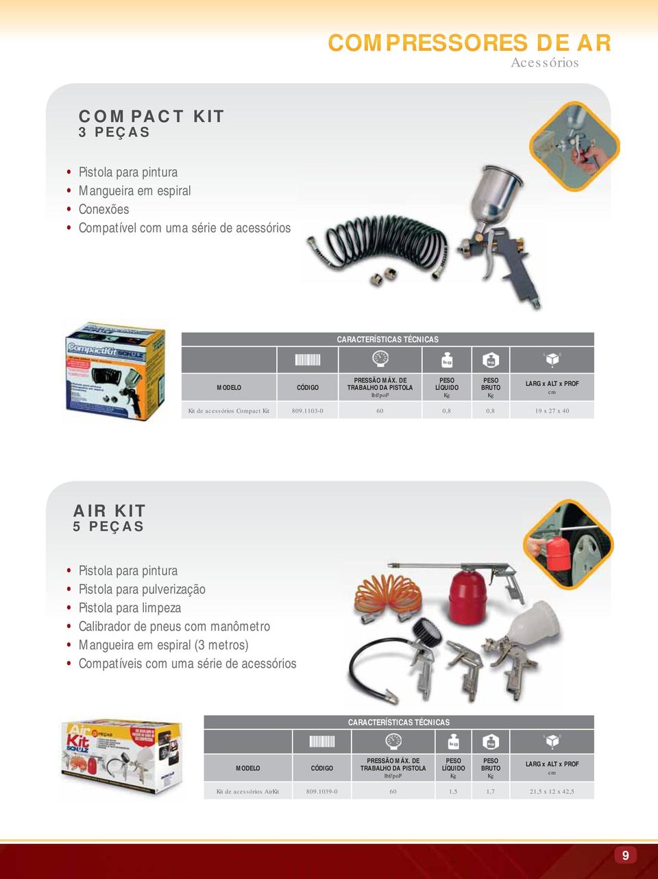 1103-0 60 0,8 0,8 19 x 27 x 40 AIR KIT 5 PEÇAS Pistola para pintura Pistola para pulverização Pistola para limpeza Calibrador de pneus com manômetro