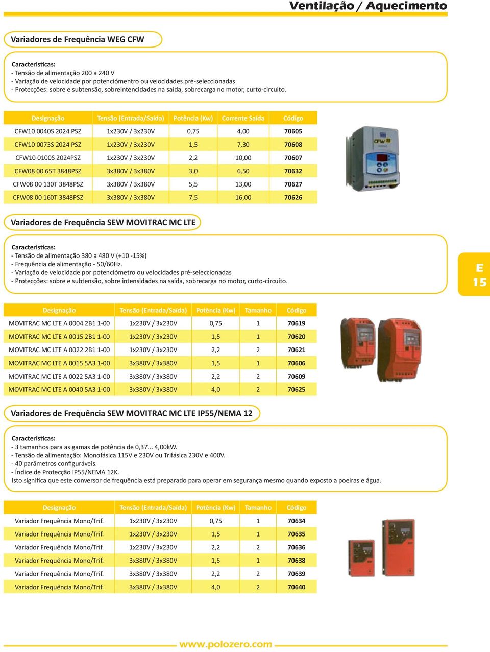 Tensão (ntrada/saída) Potência (Kw) Corrente Saída CFW10 0040S 2024 PSZ 1x230V / 3x230V 0,75 4,00 70605 CFW10 0073S 2024 PSZ 1x230V / 3x230V 1,5 7,30 70608 CFW10 0100S 2024PSZ 1x230V / 3x230V 2,2