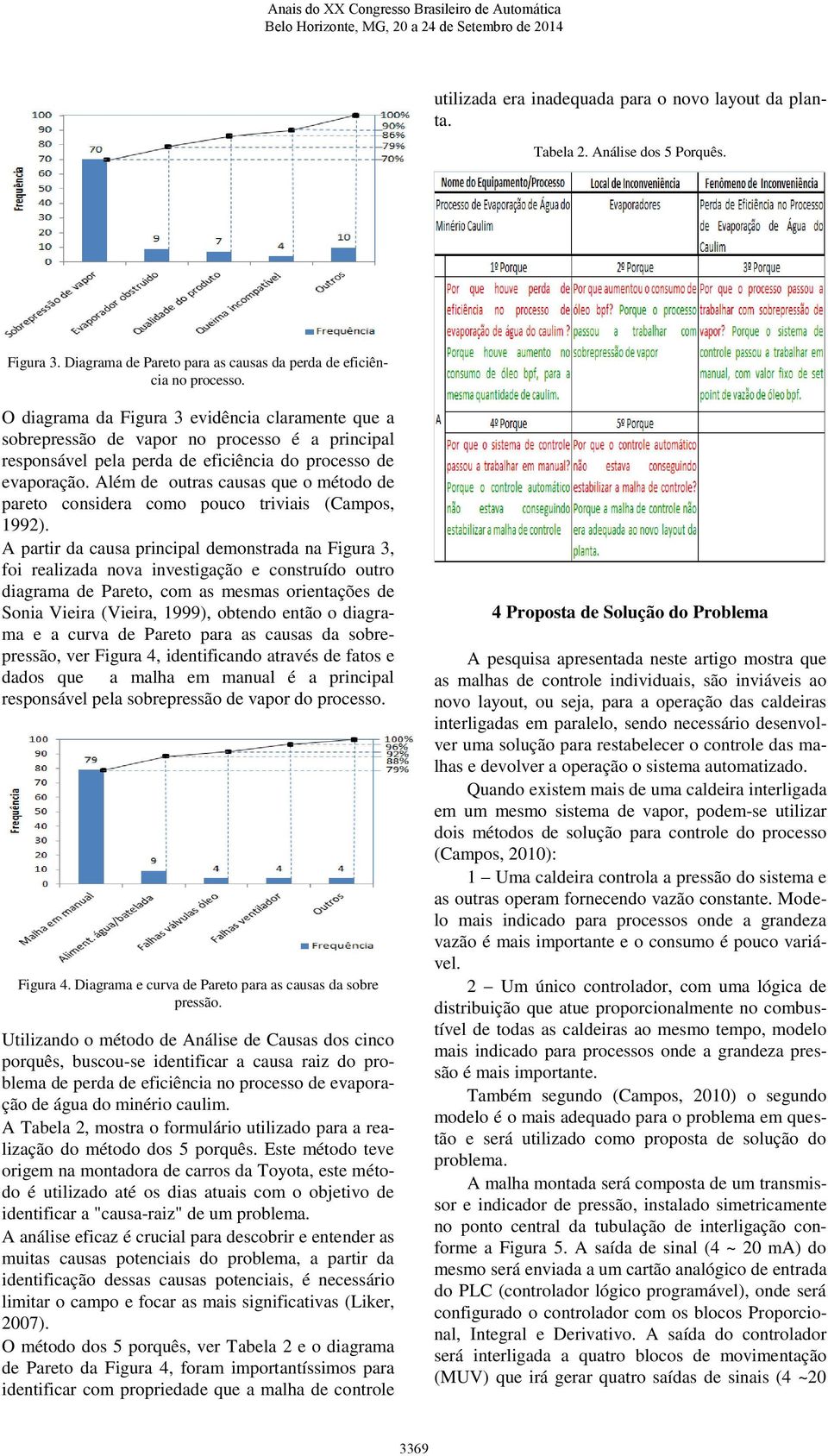 Além de outras causas que o método de pareto considera como pouco triviais (Campos, 1992).