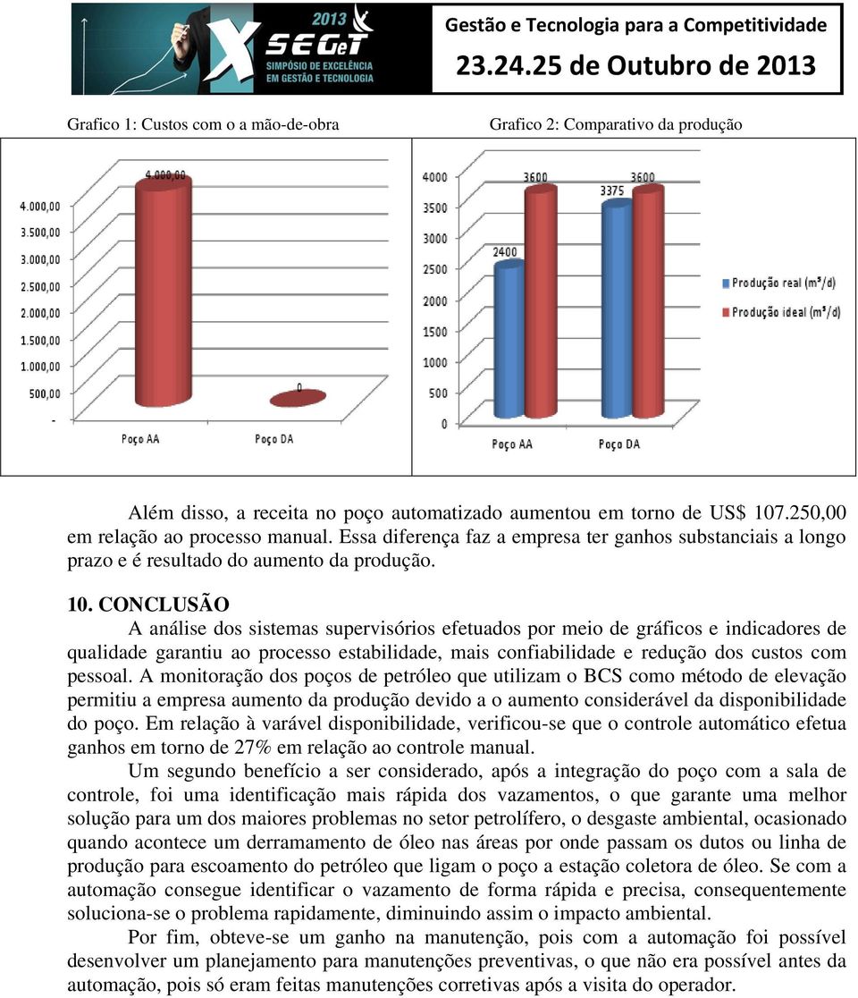 CONCLUSÃO A análise dos sistemas supervisórios efetuados por meio de gráficos e indicadores de qualidade garantiu ao processo estabilidade, mais confiabilidade e redução dos custos com pessoal.