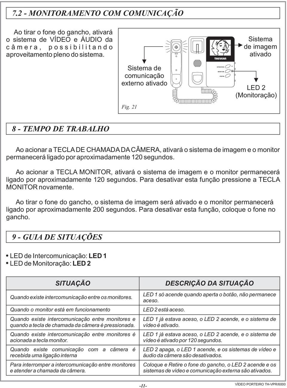 21 LED 2 (Monitoração) 8 - TEMPO DE TRABALHO Ao acionar a TECLA DE CHAMADA DA CÂMERA, ativará o sistema de imagem e o monitor permanecerá ligado por aproximadamente 120 segundos.