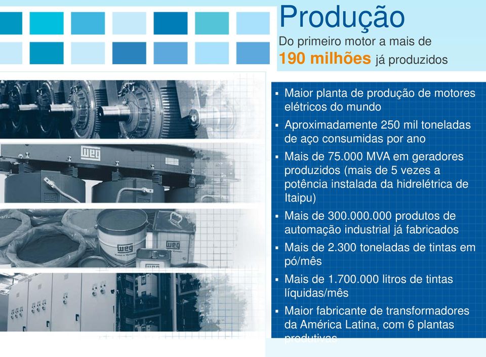 000 MVA em geradores produzidos (mais de 5 vezes a potência instalada da hidrelétrica de Itaipu) Mais de 300.000.000 produtos de automação industrial já fabricados Mais de 2.