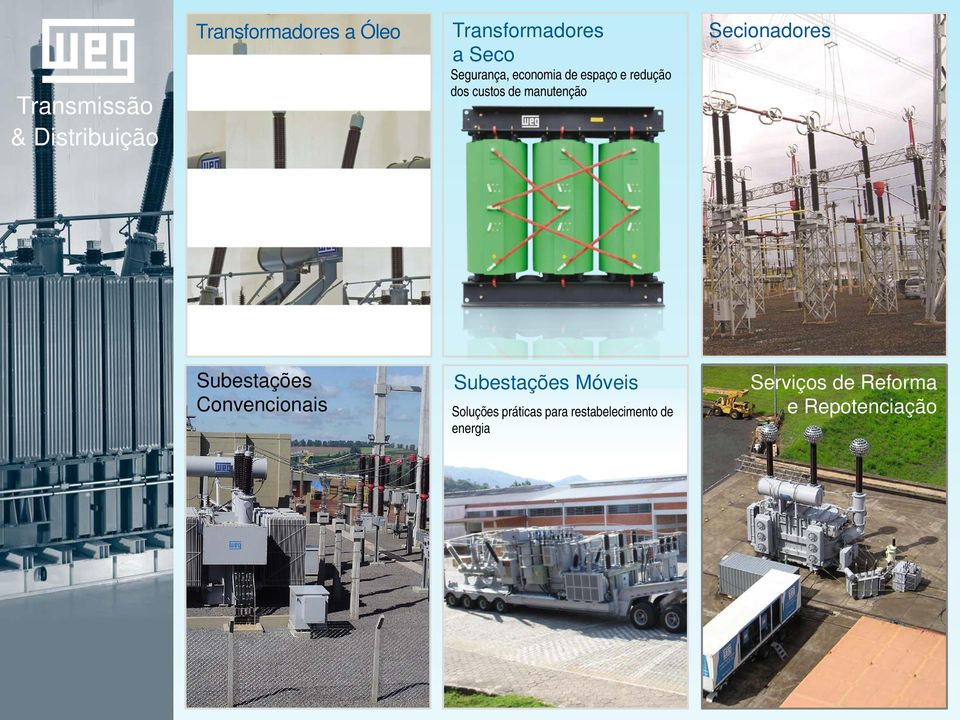 Secionadores Subestações Convencionais Subestações Móveis Soluções