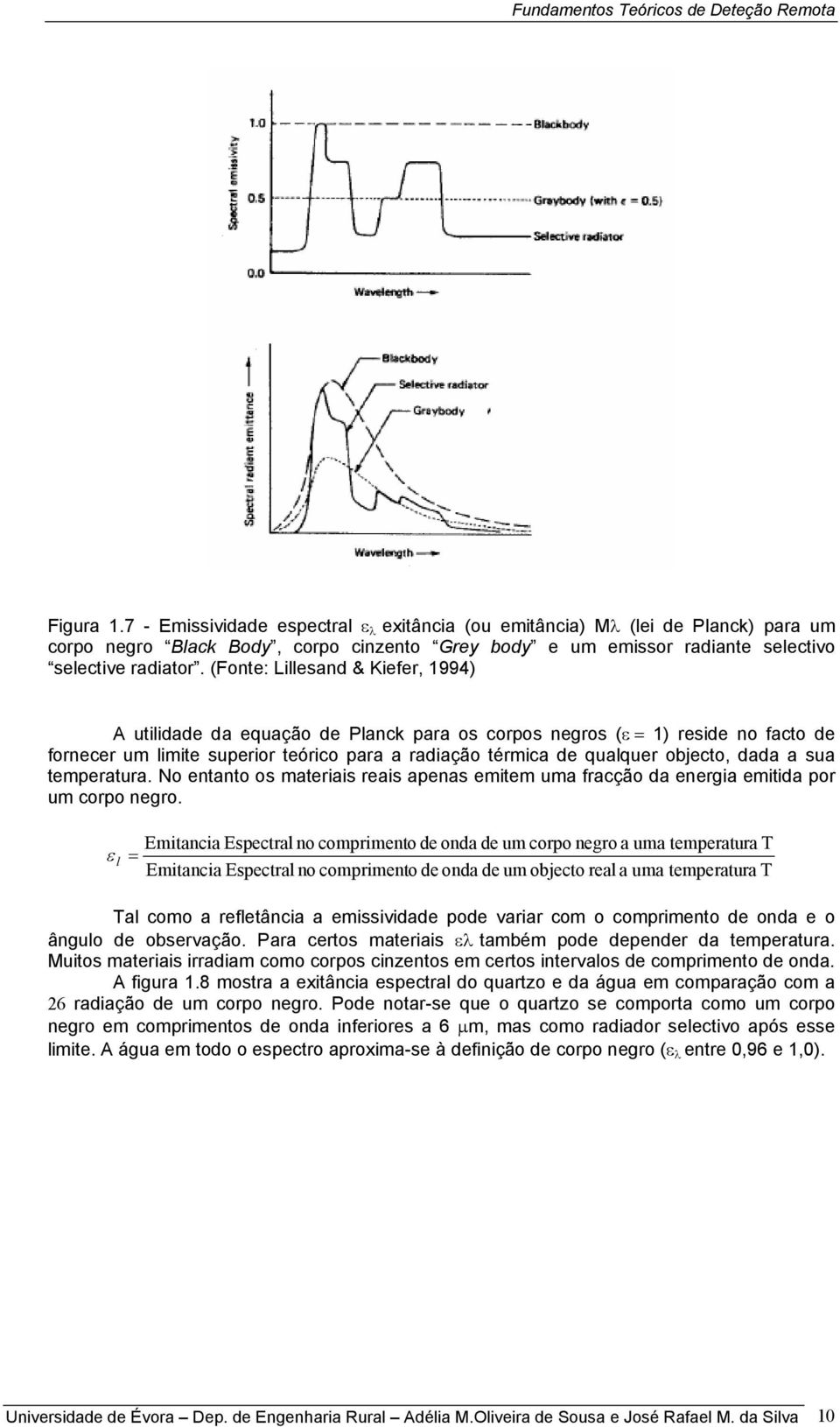 dada a sua temperatura. No entanto os materiais reais apenas emitem uma fracção da energia emitida por um corpo negro.