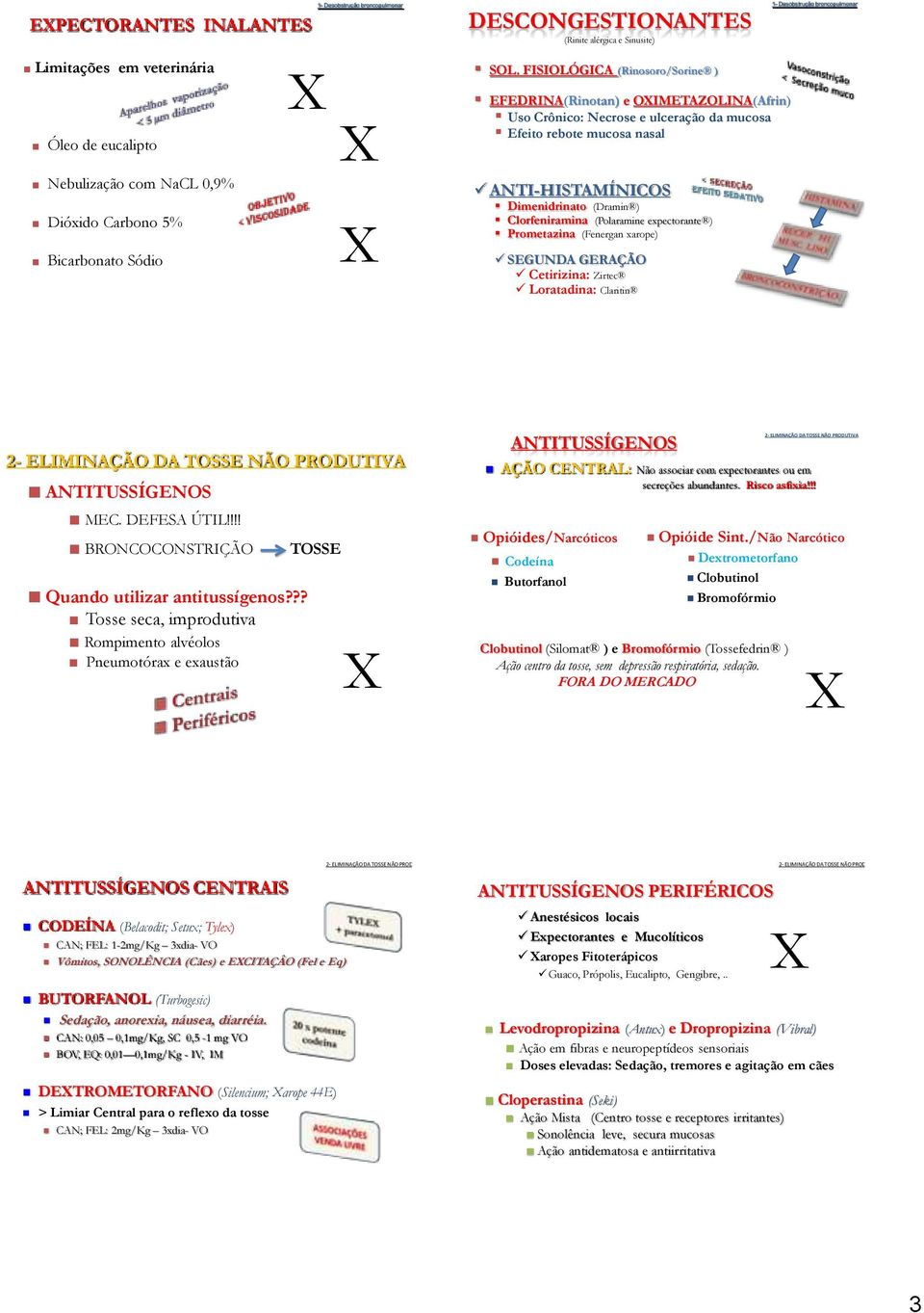 Sódio ANTI-HISTAMÍNICOS Dimenidrinato (Dramin ) Clorfeniramina (Polaramine expectorante ) Prometazina (Fenergan xarope) SEGUNDA GERAÇÃO Cetirizina: Zirtec Loratadina: Claritin ANTITUSSÍGENOS MEC.