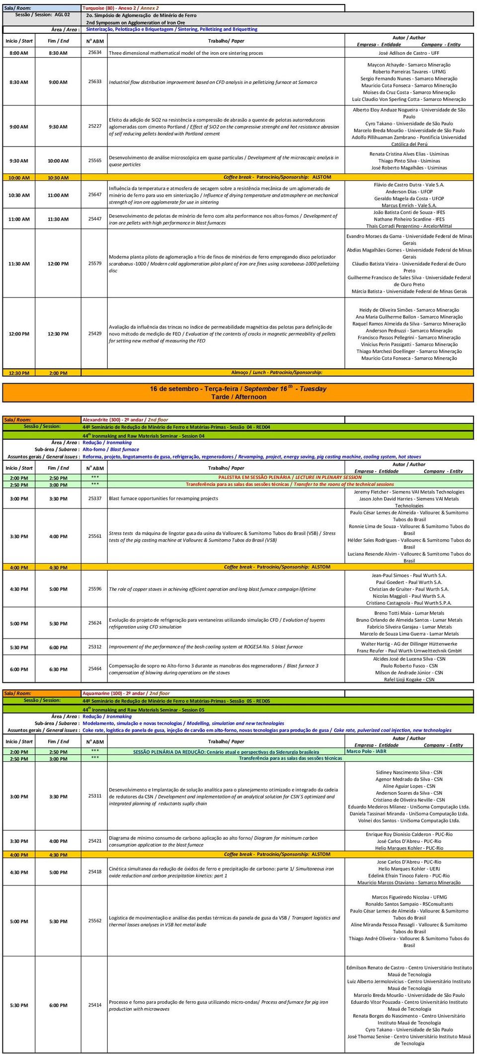 UFMG Sergio Fernando Nunes - Samarco Mineração Mauricio Cota Fonseca - Samarco Mineração Moises da Cruz Costa - Samarco Mineração Luiz Claudio Von Sperling Cotta - Samarco Mineração 9:00 AM 9:30 AM