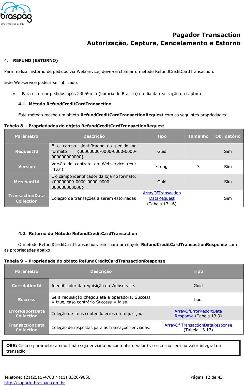 Método RefundCreditCardTransaction Este método recebe um objeto RefundCreditCardTransactionRequest com as seguintes propriedades: Tabela 8 Propriedades do objeto RefundCreditCardTransactionRequest