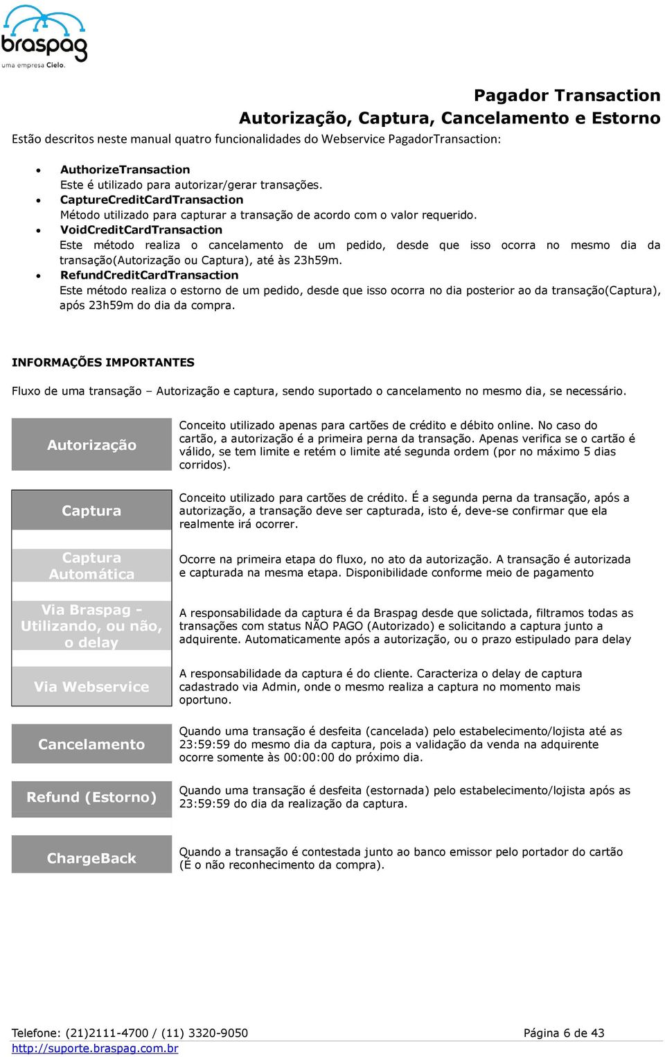 VoidCreditCardTransaction Este método realiza o cancelamento de um pedido, desde que isso ocorra no mesmo dia da transação(autorização ou Captura), até às 23h59m.