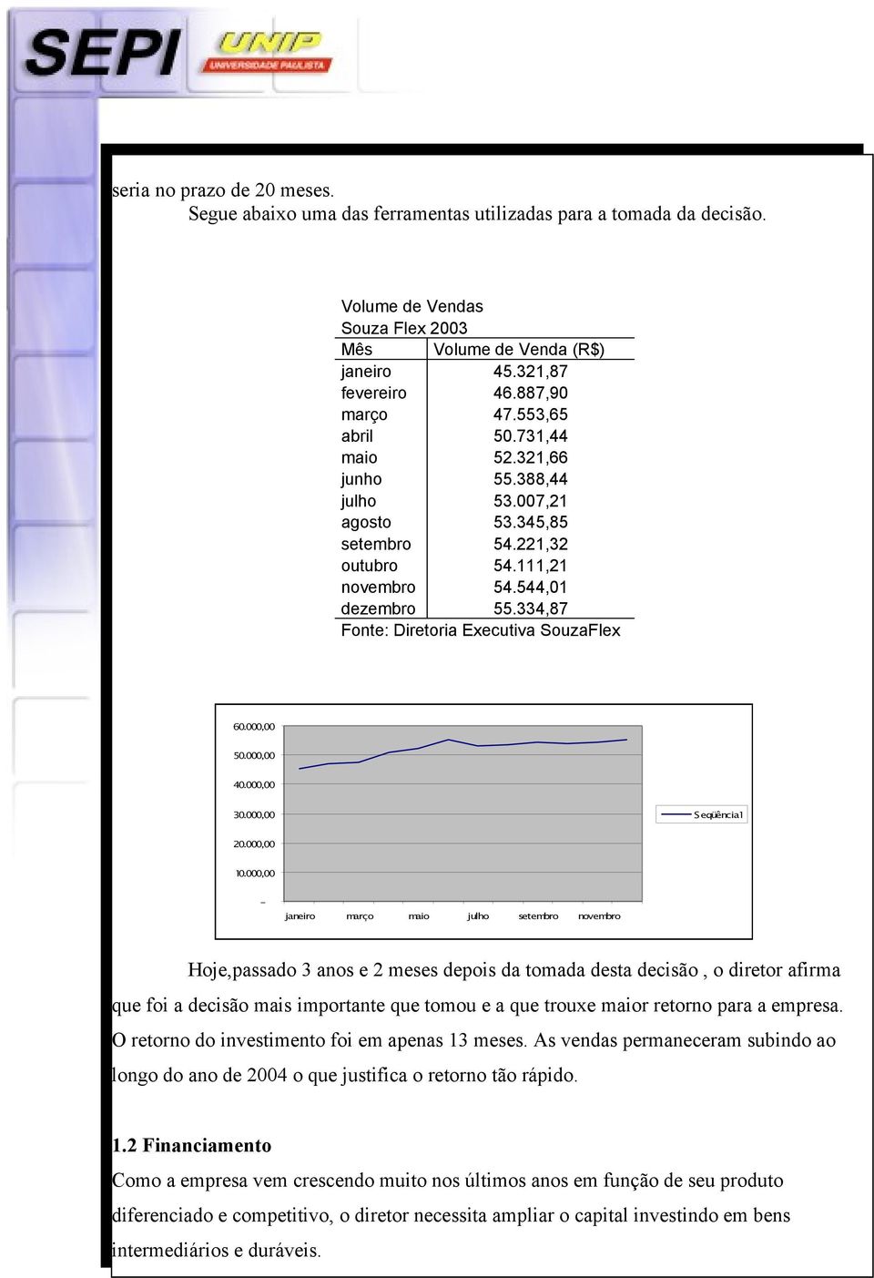 334,87 Fonte: Diretoria Executiva SouzaFlex 60.000,00 50.000,00 40.000,00 30.000,00 Seqüência1 20.000,00 10.