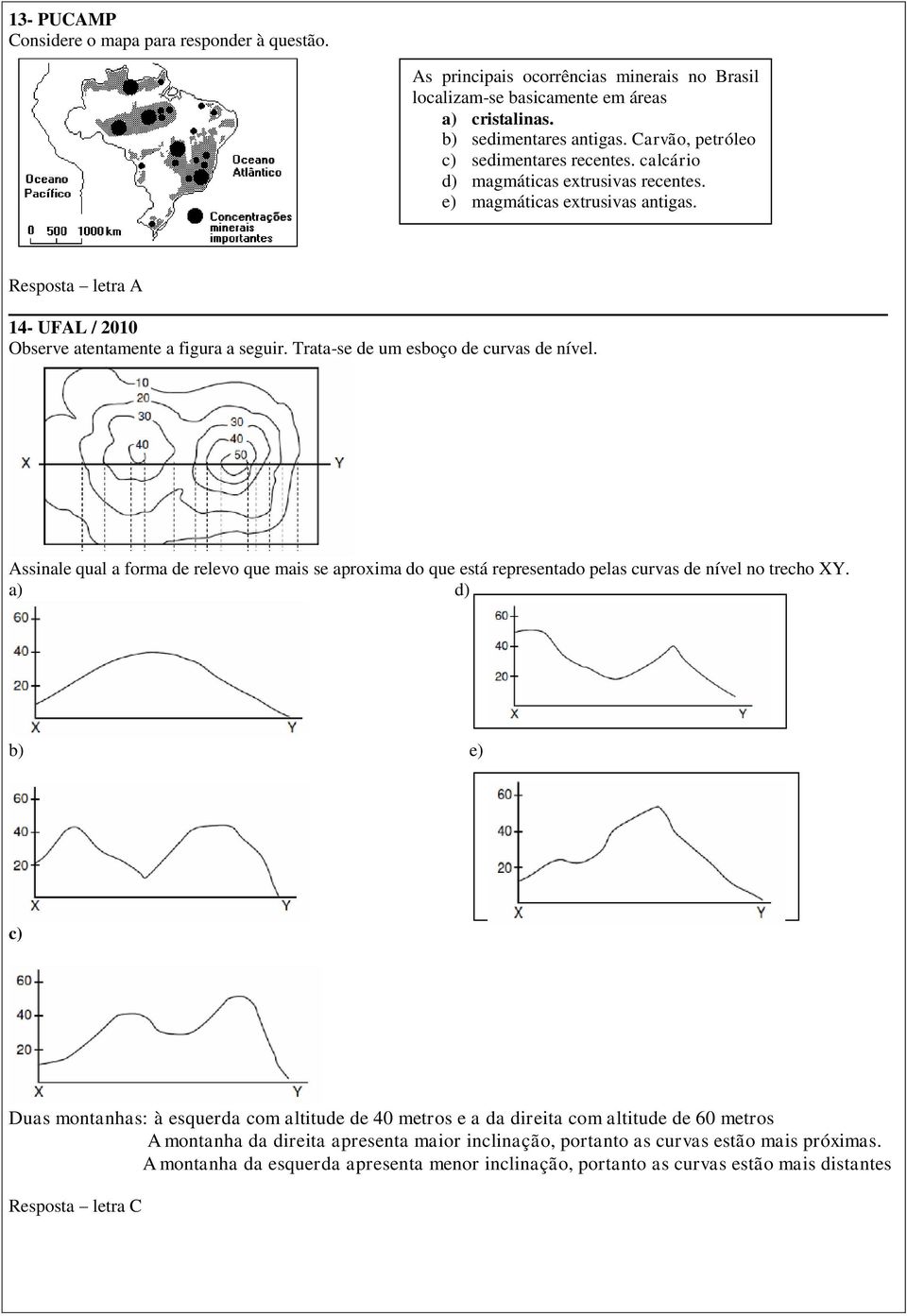 Trata-se de um esboço de curvas de nível. Assinale qual a forma de relevo que mais se aproxima do que está representado pelas curvas de nível no trecho XY.