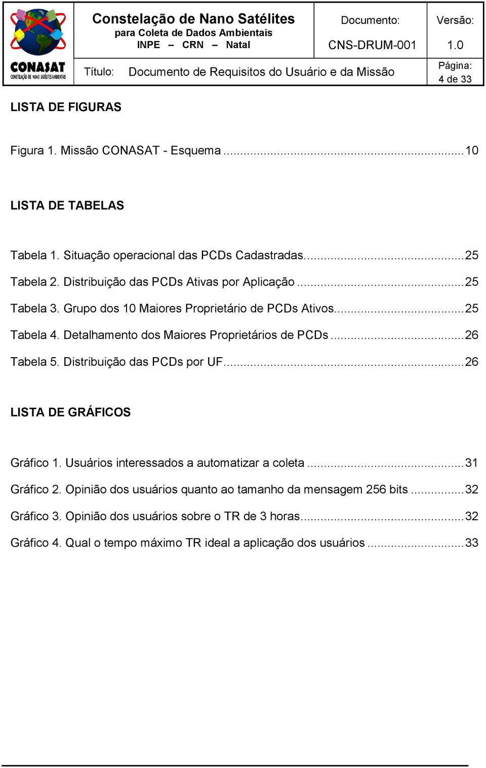 Detalhamento dos Maiores Proprietários de PCDs... 26 Tabela 5. Distribuição das PCDs por UF... 26 LISTA DE GRÁFICOS Gráfico 1.