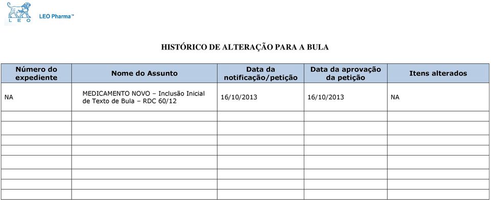 aprovação da petição Itens alterados NA MEDICAMENTO NOVO