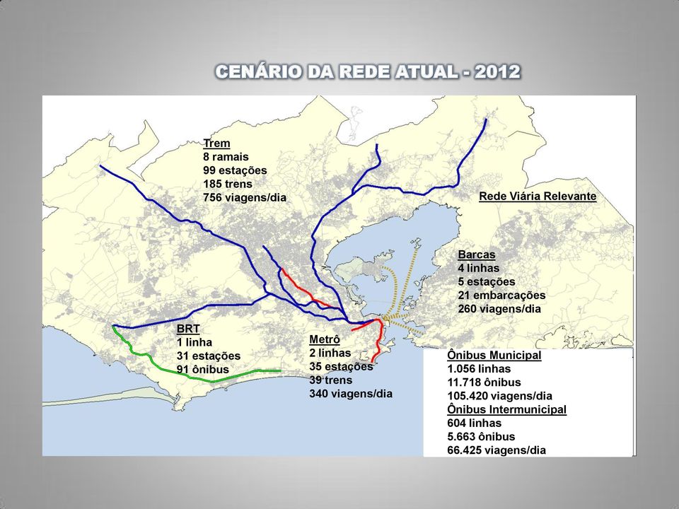 viagens/dia ~^ Barcas 4 linhas 5 estações 21 embarcações 260 viagens/dia Ônibus Municipal 1.