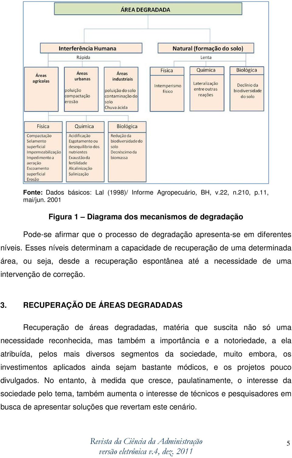 Esses níveis determinam a capacidade de recuperação de uma determinada área, ou seja, desde a recuperação espontânea até a necessidade de uma intervenção de correção. 3.