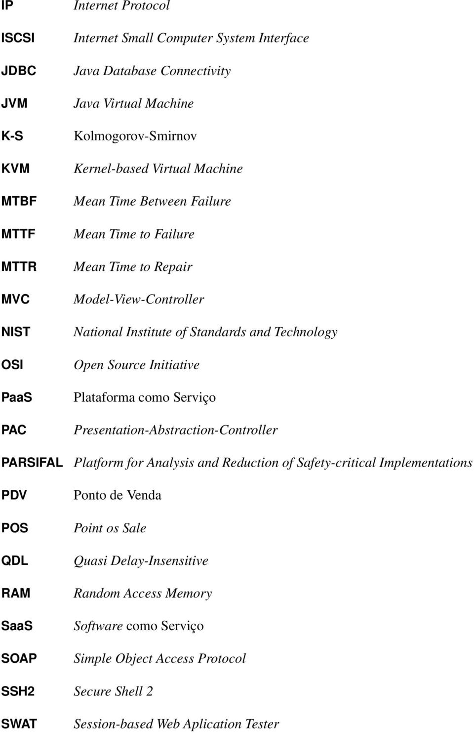 Standards and Technology Open Source Initiative Plataforma como Serviço Presentation-Abstraction-Controller Platform for Analysis and Reduction of Safety-critical Implementations