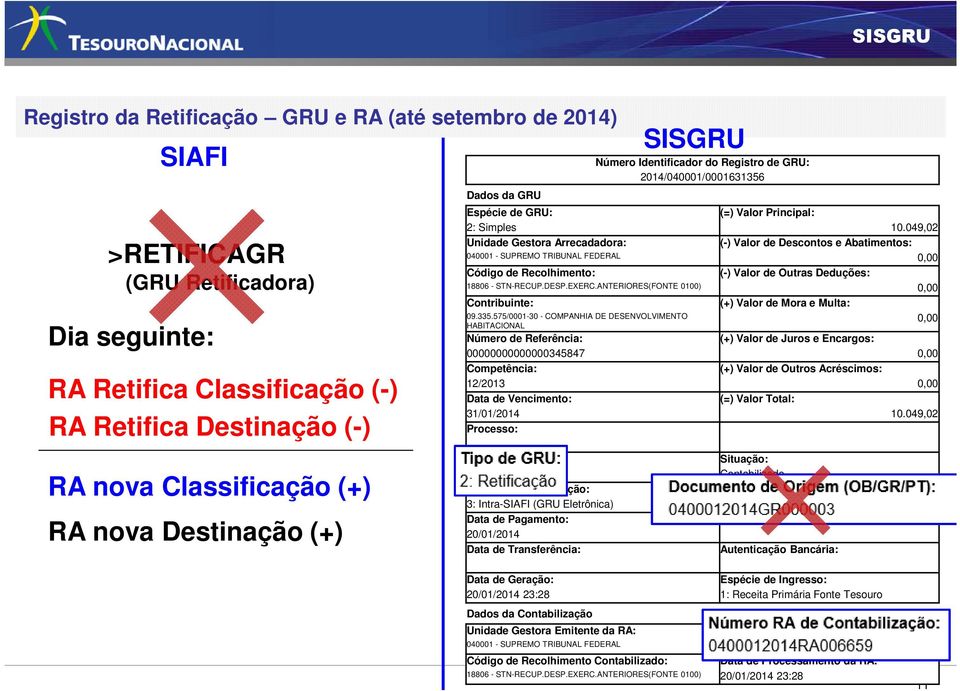 049,02 Unidade Gestora Arrecadadora: (-) Valor de Descontos e Abatimentos: 040001 - SUPREMO TRIBUNAL FEDERAL Código de Recolhimento: (-) Valor de Outras Deduções: 18806 - STN-RECUP.DESP.EXERC.