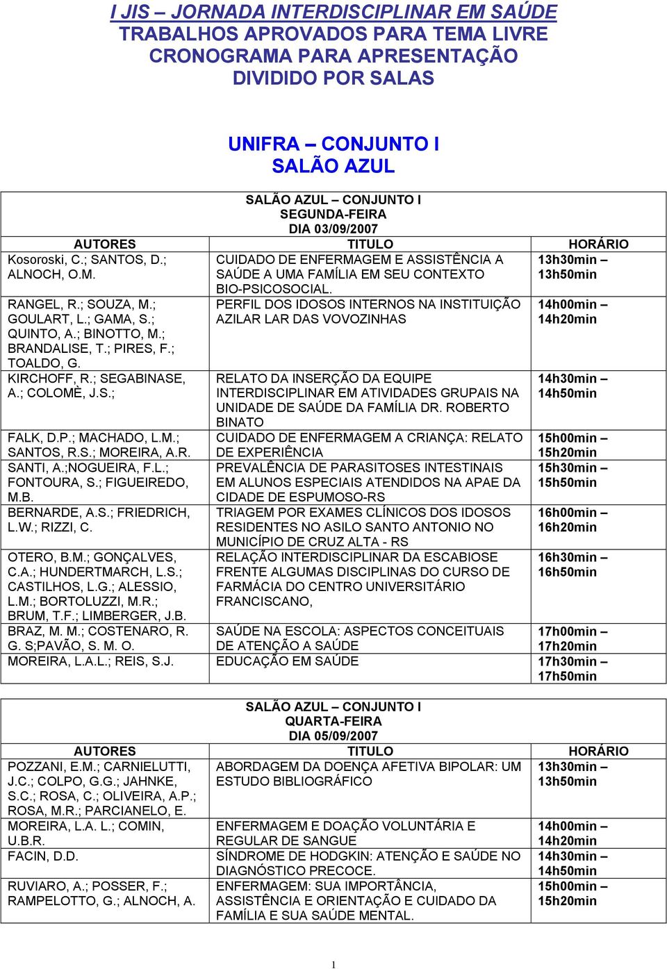 S.; FALK, D.P.; MACHADO, L.M.; SANTOS, R.S.; MOREIRA, A.R. SANTI, A.;NOGUEIRA, F.L.; FONTOURA, S.; FIGUEIREDO, M.B. BERNARDE, A.S.; FRIEDRICH, L.W.; RIZZI, C. OTERO, B.M.; GONÇALVES, C.A.; HUNDERTMARCH, L.