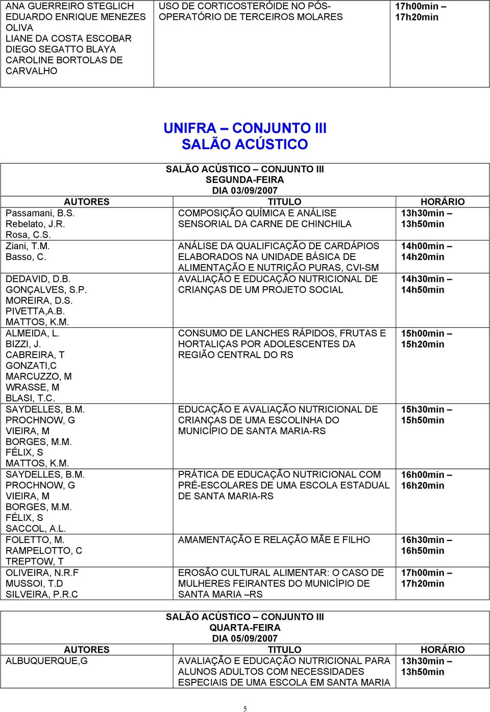 CABREIRA, T GONZATI,C MARCUZZO, M WRASSE, M BLASI, T.C. SAYDELLES, B.M. PROCHNOW, G VIEIRA, M BORGES, M.M. FÉLIX, S MATTOS, K.M. SAYDELLES, B.M. PROCHNOW, G VIEIRA, M BORGES, M.M. FÉLIX, S SACCOL, A.