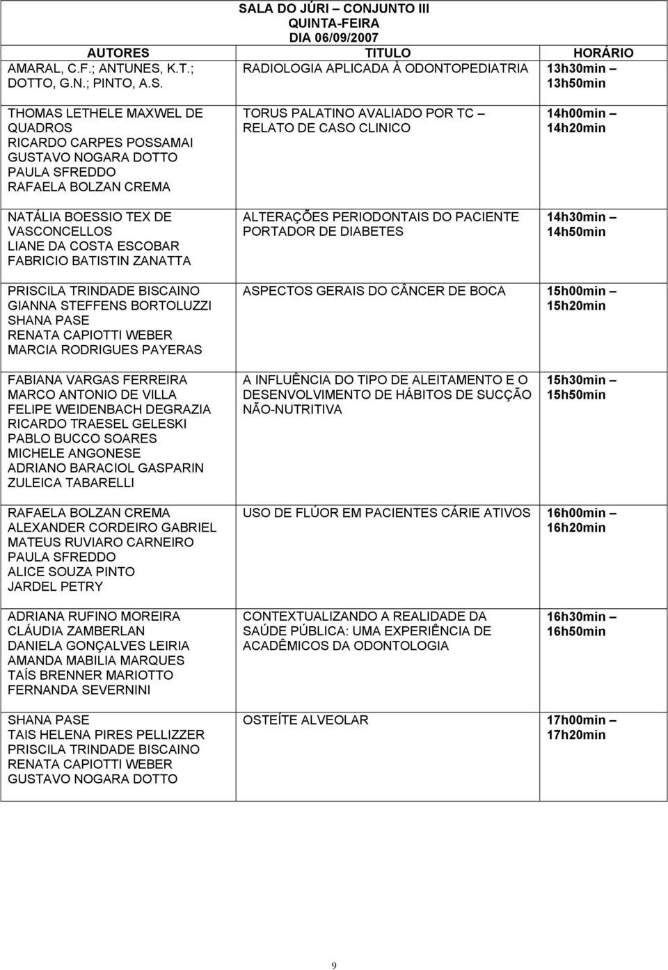 PERIODONTAIS DO PACIENTE PORTADOR DE DIABETES PRISCILA TRINDADE BISCAINO GIANNA STEFFENS BORTOLUZZI SHANA PASE RENATA CAPIOTTI WEBER MARCIA RODRIGUES PAYERAS ASPECTOS GERAIS DO CÂNCER DE BOCA FABIANA