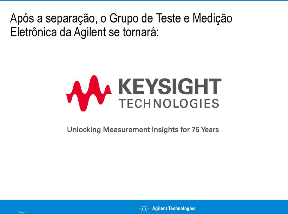 Medição Eletrônica da