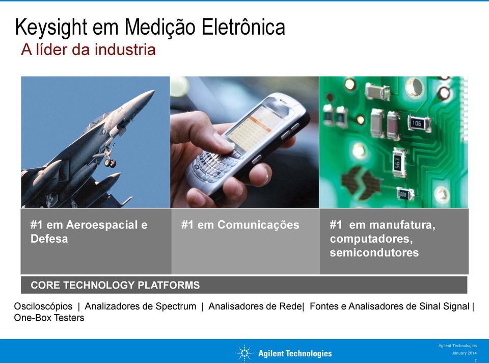 TECHNOLOGY PLATFORMS Osciloscópios Analizadores de Spectrum Analisadores de Rede