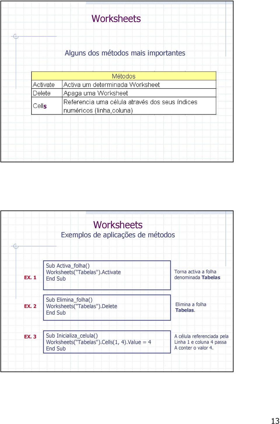 2 Sub Elimina_folha() Worksheets( Tabelas").Delete Elimina a folha Tabelas. EX.