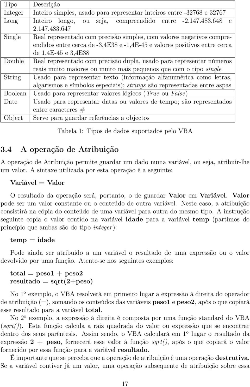 647 Single Real representado com precisão simples, com valores negativos compreendidos entre cerca de -3,4E38 e -1,4E-45 e valores positivos entre cerca de 1,4E-45 e 3,4E38 Double Real representado