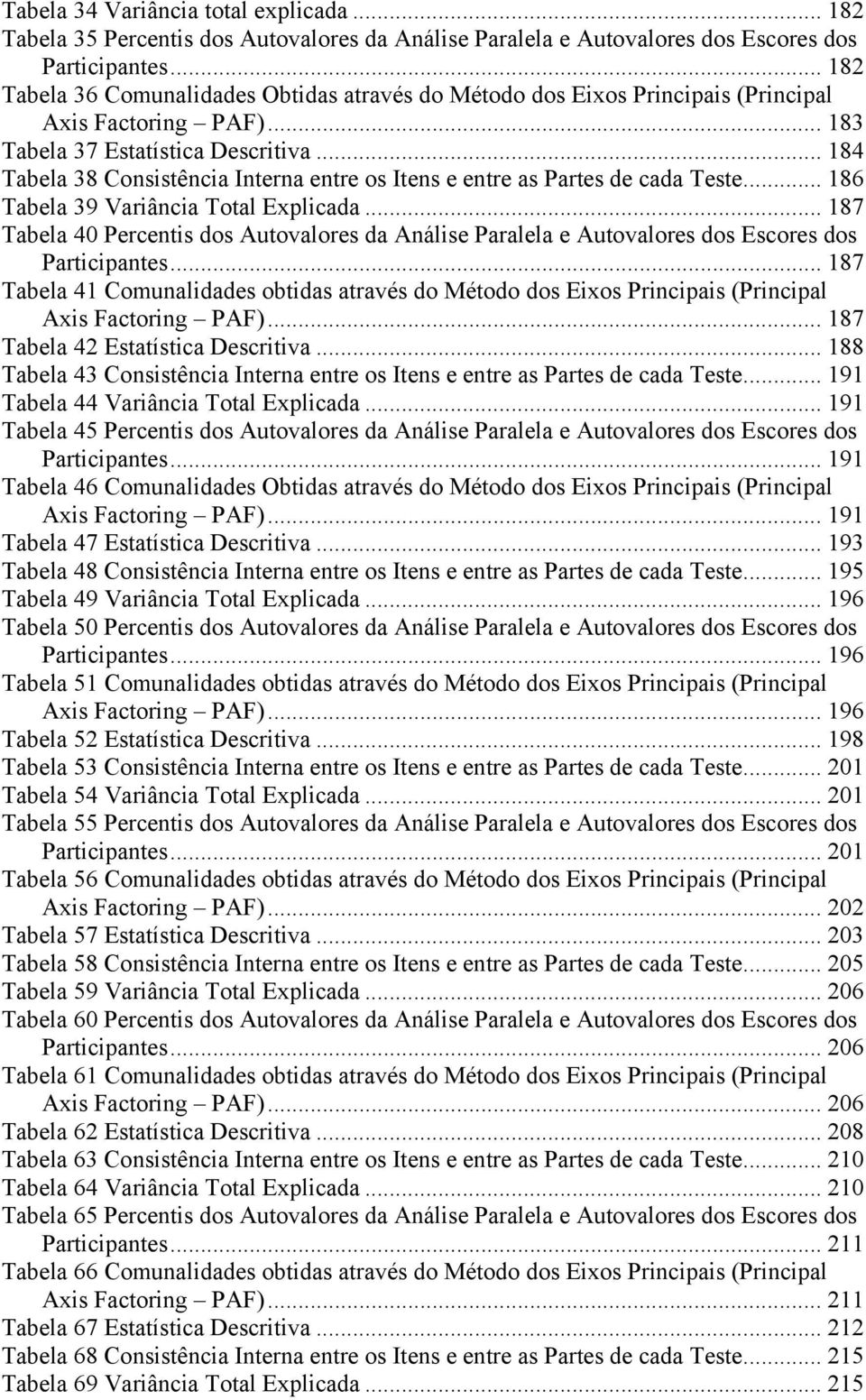 .. 184 Tabela 38 Consistência Interna entre os Itens e entre as Partes de cada Teste... 186 Tabela 39 Variância Total Explicada.