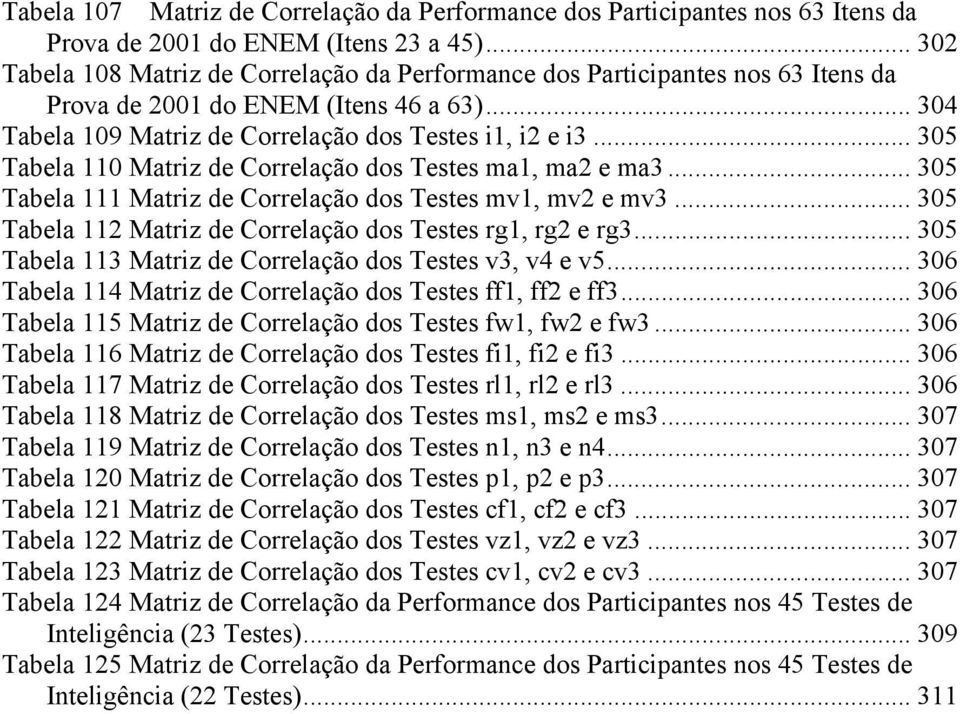 .. 305 Tabela 110 Matriz de Correlação dos Testes ma1, ma2 e ma3... 305 Tabela 111 Matriz de Correlação dos Testes mv1, mv2 e mv3... 305 Tabela 112 Matriz de Correlação dos Testes rg1, rg2 e rg3.