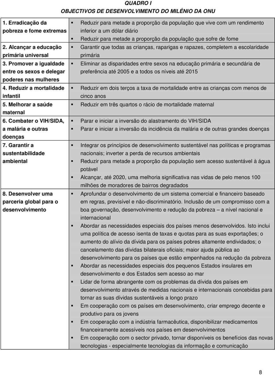 Garantir a sustentabilidade ambiental 8.