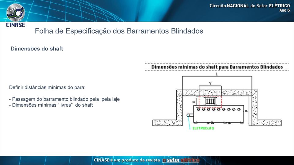 distâncias mínimas do para: - Passagem do