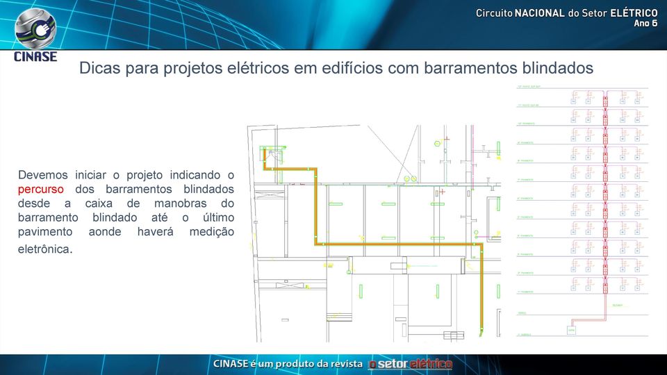 barramentos blindados desde a caixa de manobras do barramento