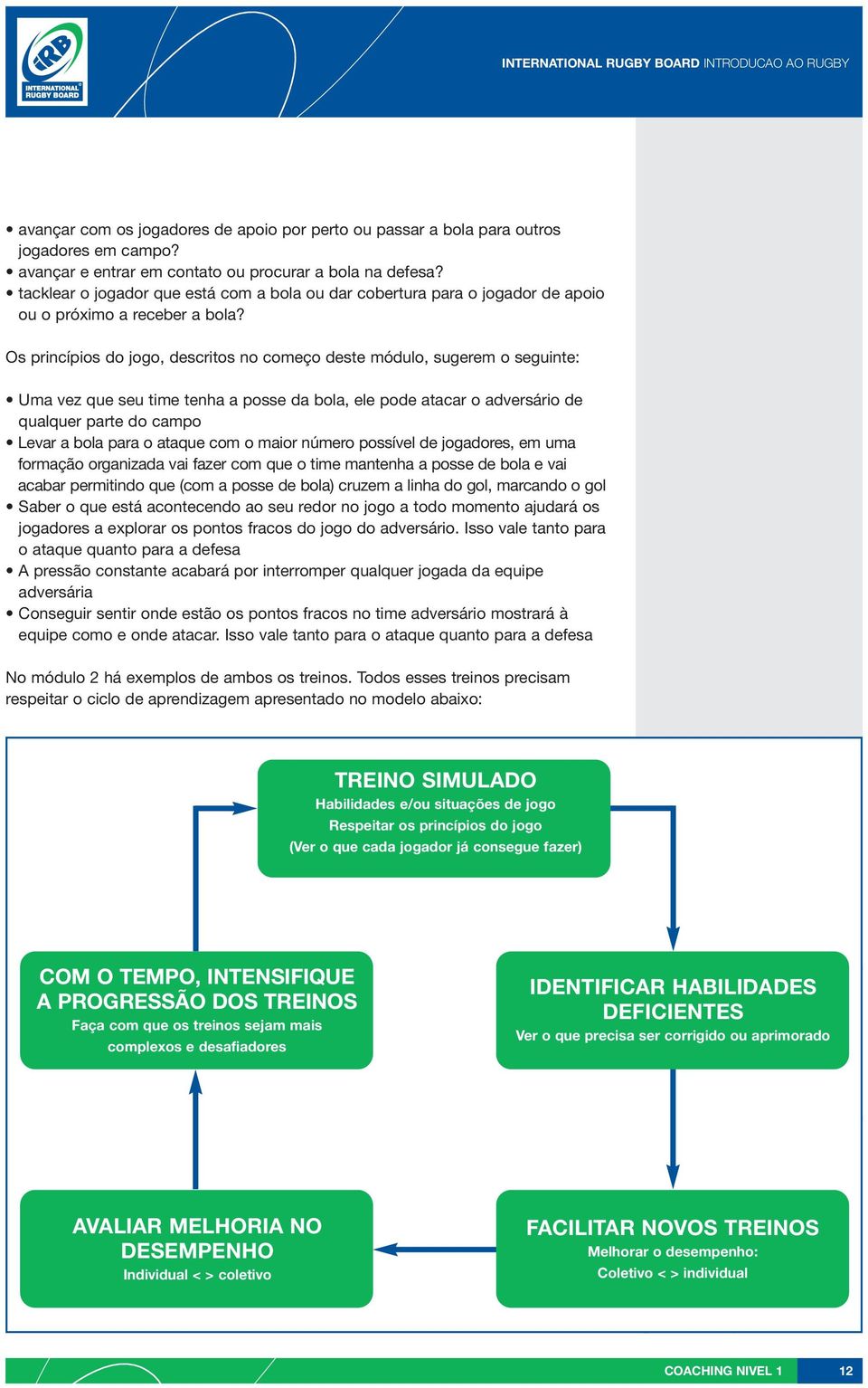 Os princípios do jogo, descritos no começo deste módulo, sugerem o seguinte: Uma vez que seu time tenha a posse da bola, ele pode atacar o adversário de qualquer parte do campo Levar a bola para o