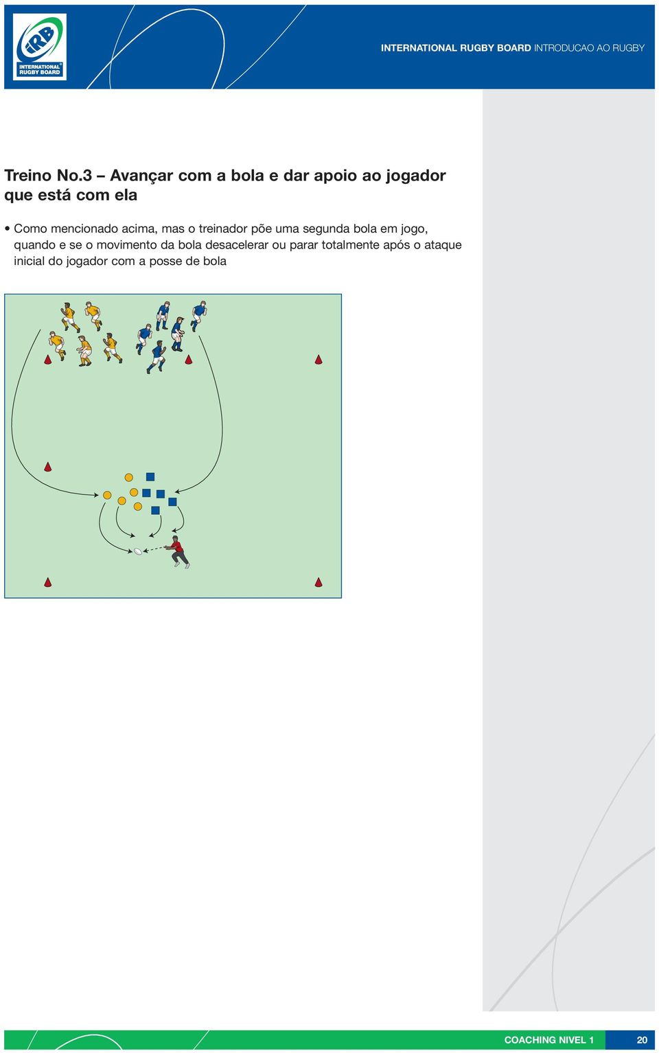 Como mencionado acima, mas o treinador põe uma segunda bola em