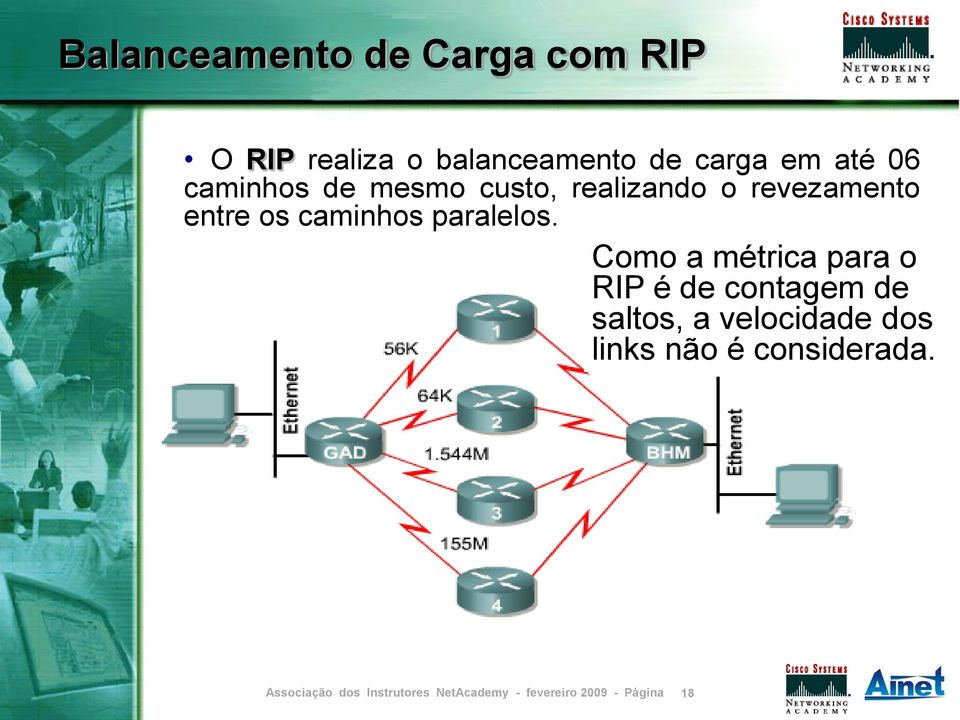 revezamento entre os caminhos paralelos.