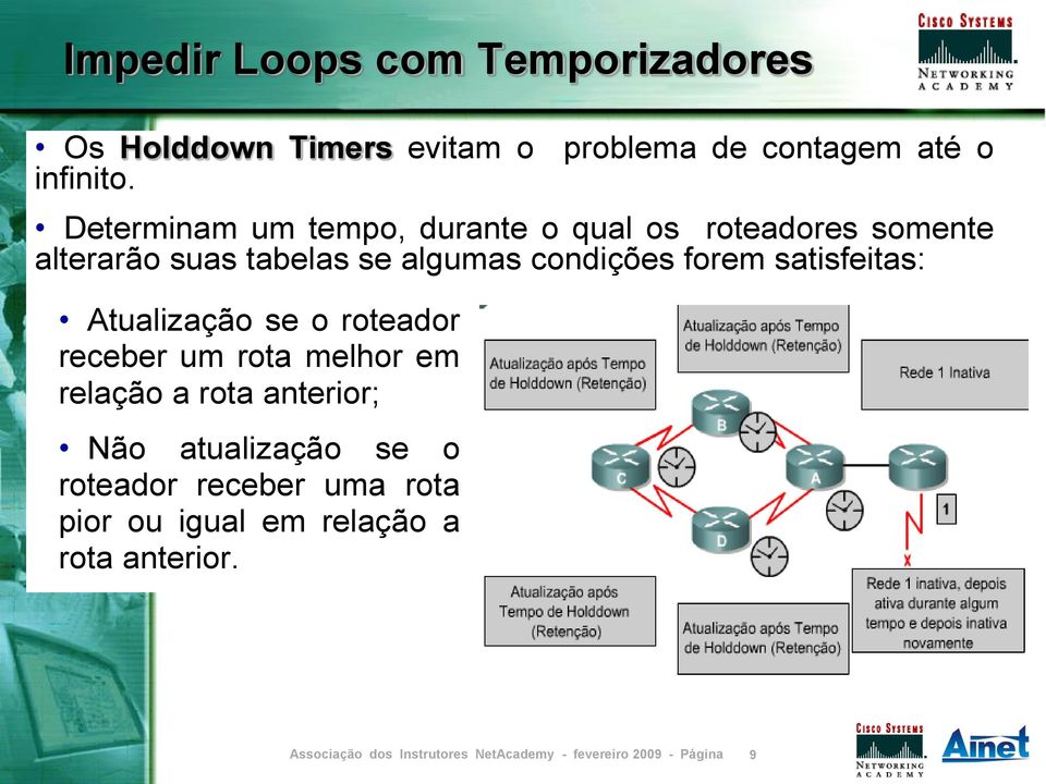 suas tabelas se algumas condições forem satisfeitas: Atualização se o roteador receber um rota