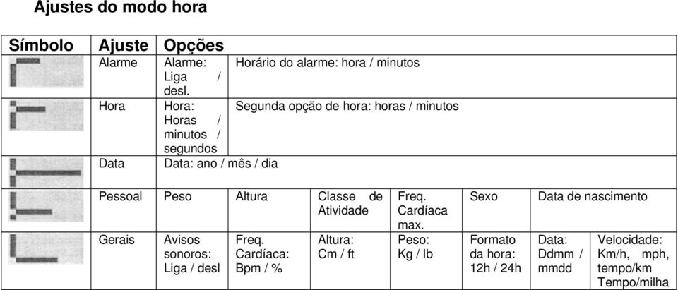 Classe de Atividade Gerais Avisos sonoros: Liga / desl Freq. Cardíaca: Bpm / % Altura: Cm / ft Freq. Cardíaca max.