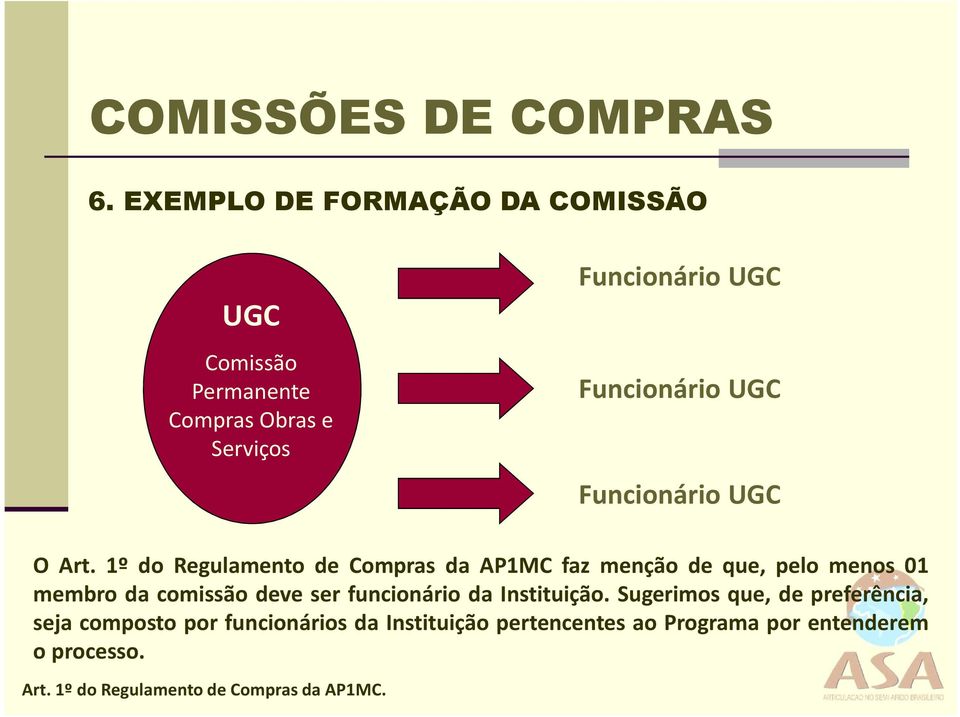 Funcionário UGC O Art.