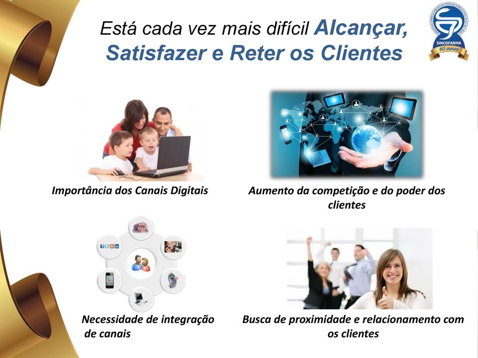 competição e do poder dos clientes Necessidade de integração