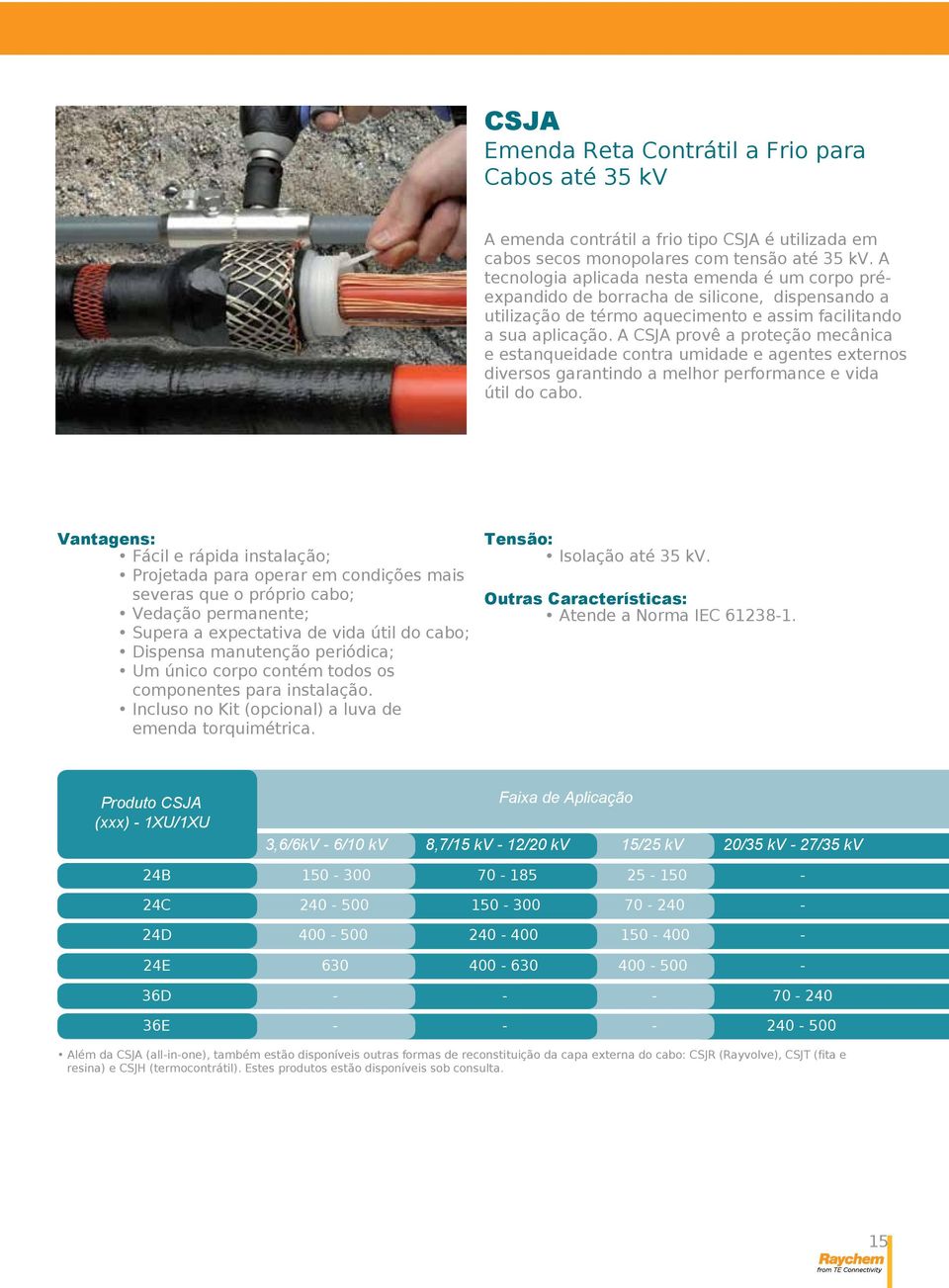 A CSJA provê a proteção mecânica e estanqueidade contra umidade e agentes externos diversos garantindo a melhor performance e vida útil do cabo.