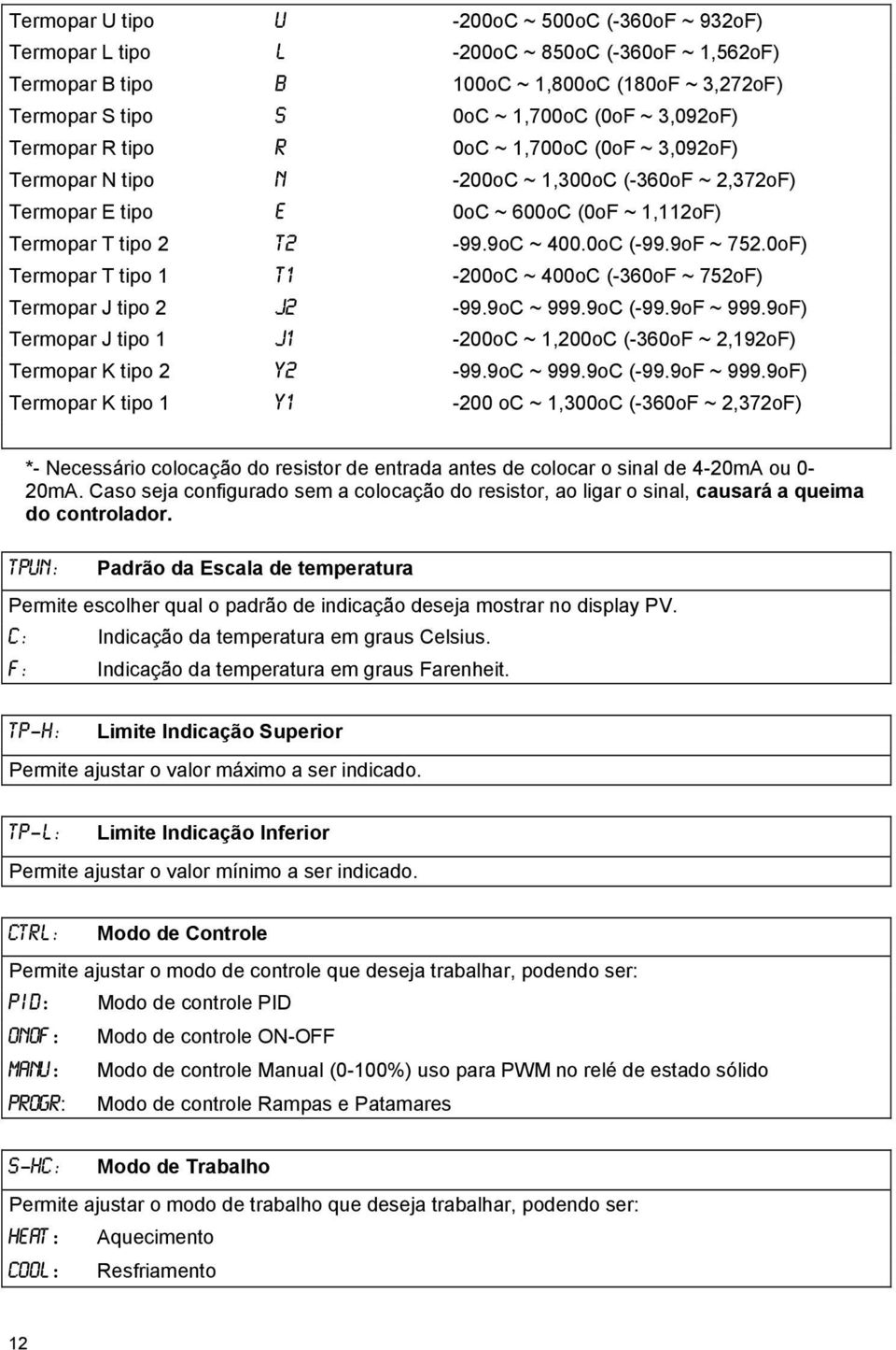 9oF ~ 752.0oF) Termopar T tipo 1 t1-200oc ~ 400oC (-360oF ~ 752oF) Termopar J tipo 2 j2-99.9oc ~ 999.9oC (-99.9oF ~ 999.