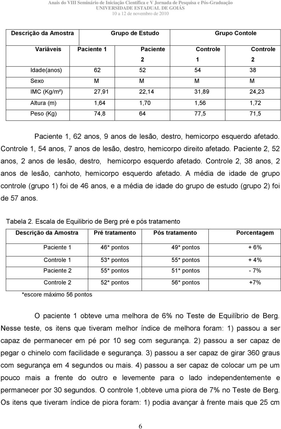 Paciente 2, 52 anos, 2 anos de lesão, destro, hemicorpo esquerdo afetado. Controle 2, 38 anos, 2 anos de lesão, canhoto, hemicorpo esquerdo afetado.