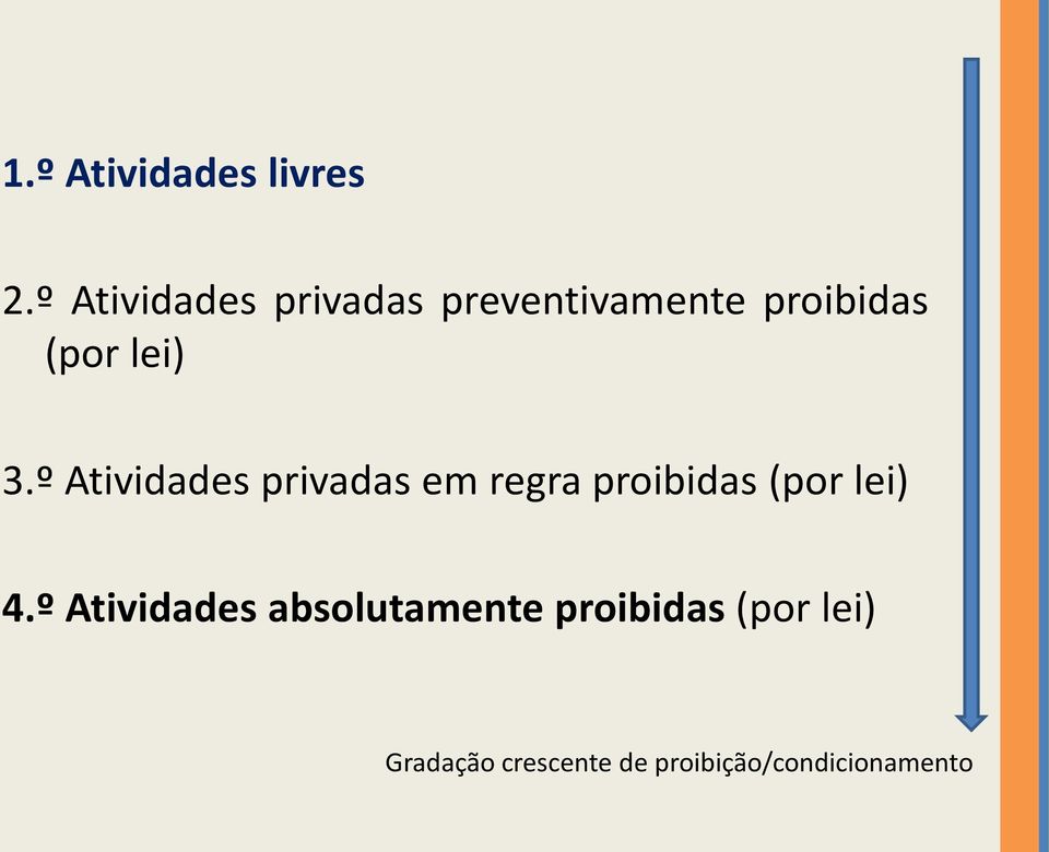 3.º Atividades privadas em regra proibidas (por lei) 4.