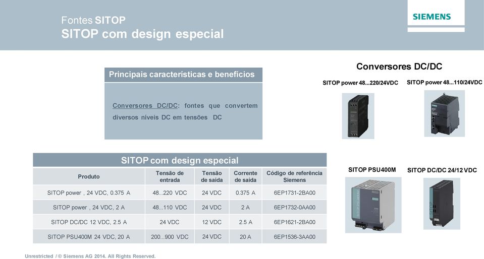 de saída Código de referência Siemens SITOP PSU400M SITOP DC/DC 24/12 VDC SITOP power, 24 VDC, 0.375 A 48...220 VDC 24 VDC 0.