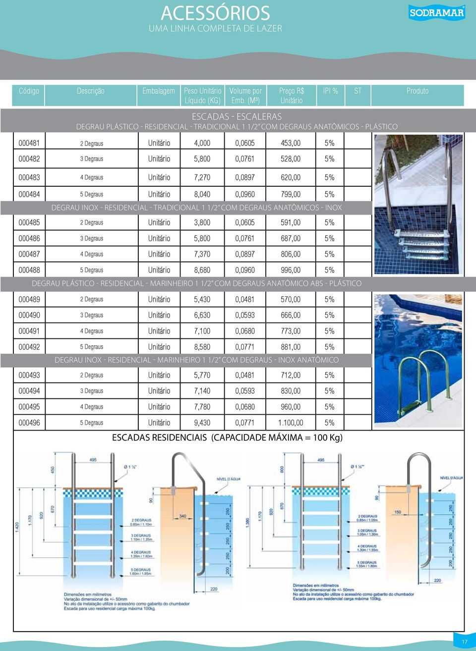 com Degraus Anatômicos - Inox 000485 2 Degraus 3,800 0,0605 591,00 5% 000486 3 Degraus 5,800 0,0761 687,00 5% 000487 4 Degraus 7,370 0,0897 806,00 5% 000488 5 Degraus 8,680 0,0960 996,00 5% Degrau