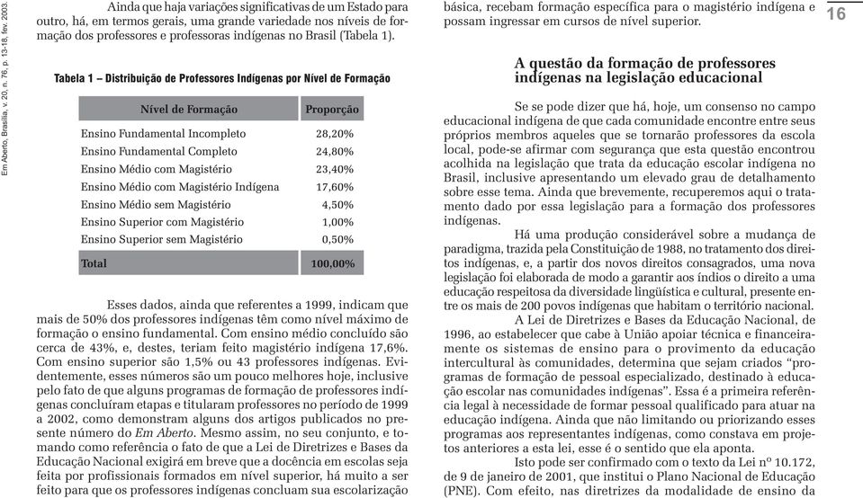 ensino fundamental. Com ensino médio concluído são cerca de 43%, e, destes, teriam feito magistério indígena 17,6%. Com ensino superior são 1,5% ou 43 professores indígenas.