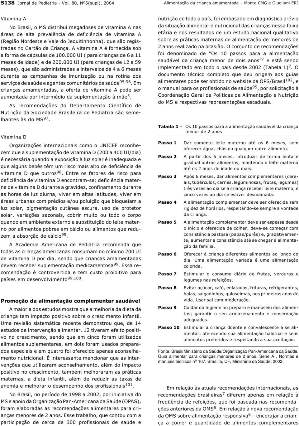 (Região Nordeste e Vale do Jequitinhonha), que são registradas no Cartão da Criança. A vitamina A é fornecida sob a forma de cápsulas de 100.000 UI ( para crianças de 6 a 11 meses de idade) e de 200.