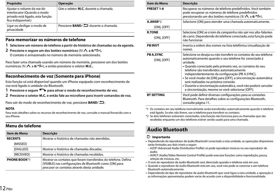 2 Pressione e segure um dos botões numéricos (1/ a 6/ ). O contato é armazenado no número de memória selecionado.