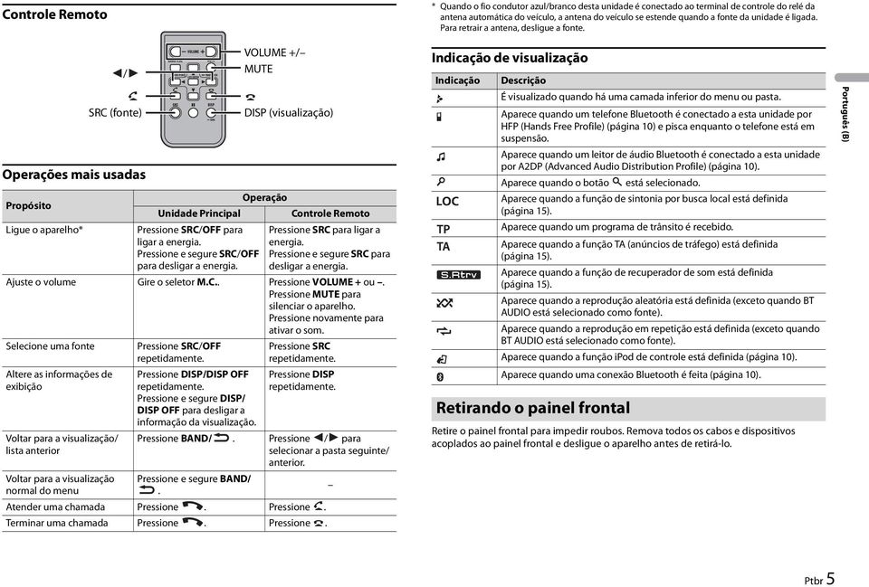 Pressione e segure SRC/OFF para desligar a energia. Operação Controle Remoto Pressione SRC para ligar a energia. Pressione e segure SRC para desligar a energia. Ajuste o volume Gire o seletor M.C.. Pressione VOLUME + ou.