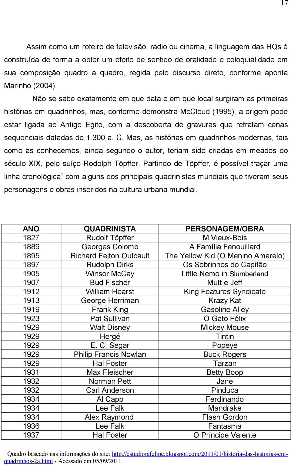 Não se sabe exatamente em que data e em que local surgiram as primeiras histórias em quadrinhos, mas, conforme demonstra McCloud (1995), a origem pode estar ligada ao Antigo Egito, com a descoberta